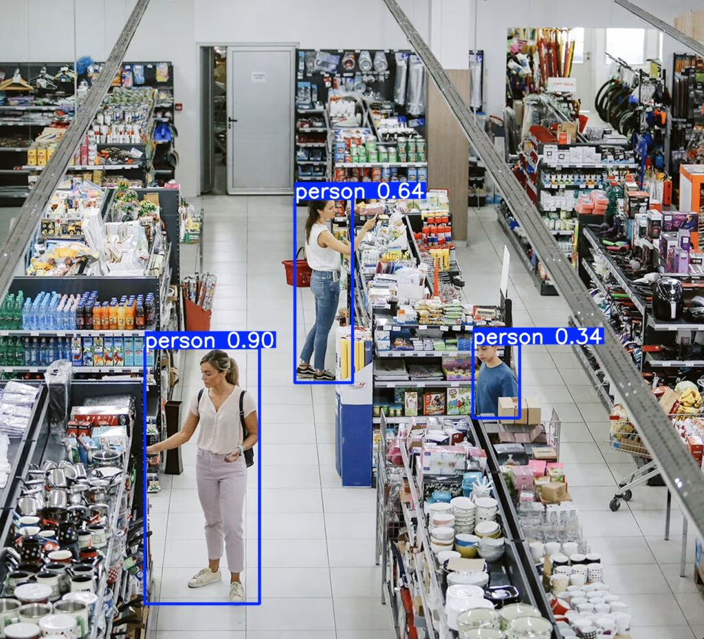 Optimización del comercio minorista