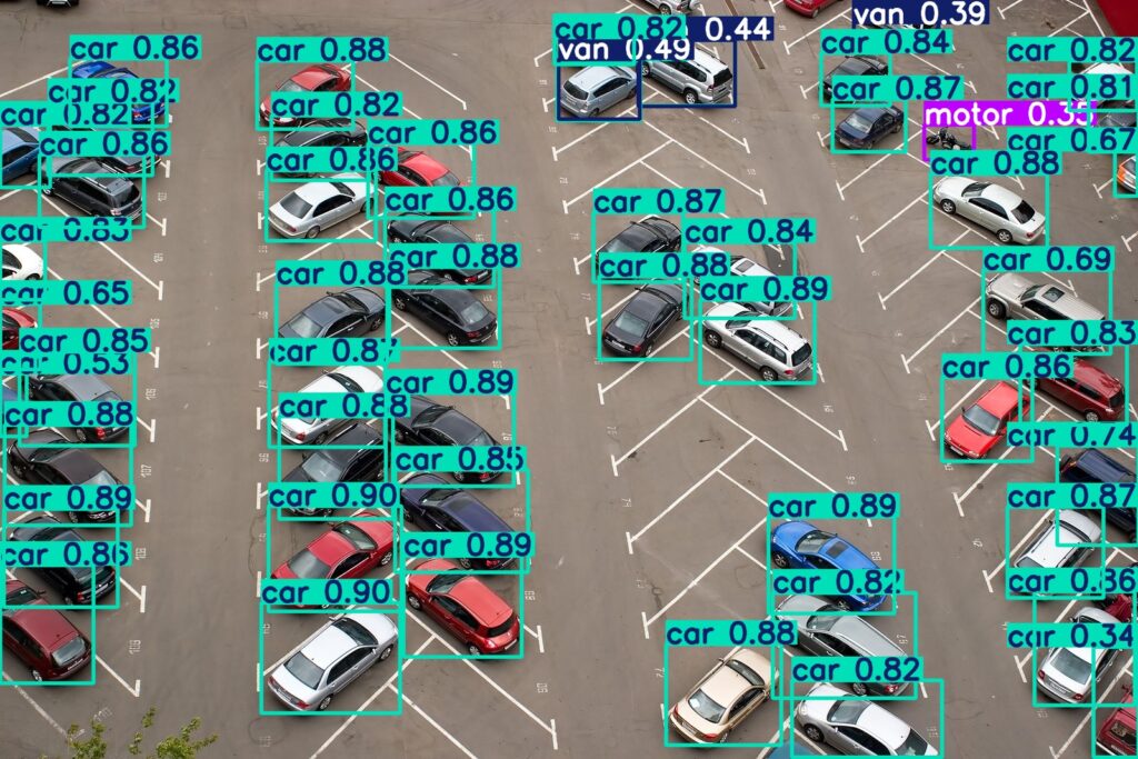 Gestão de estacionamentos