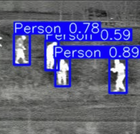 smart city data monitoring